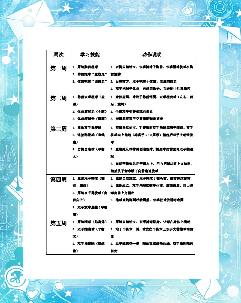 中学篮球战术训练方法有哪些_1