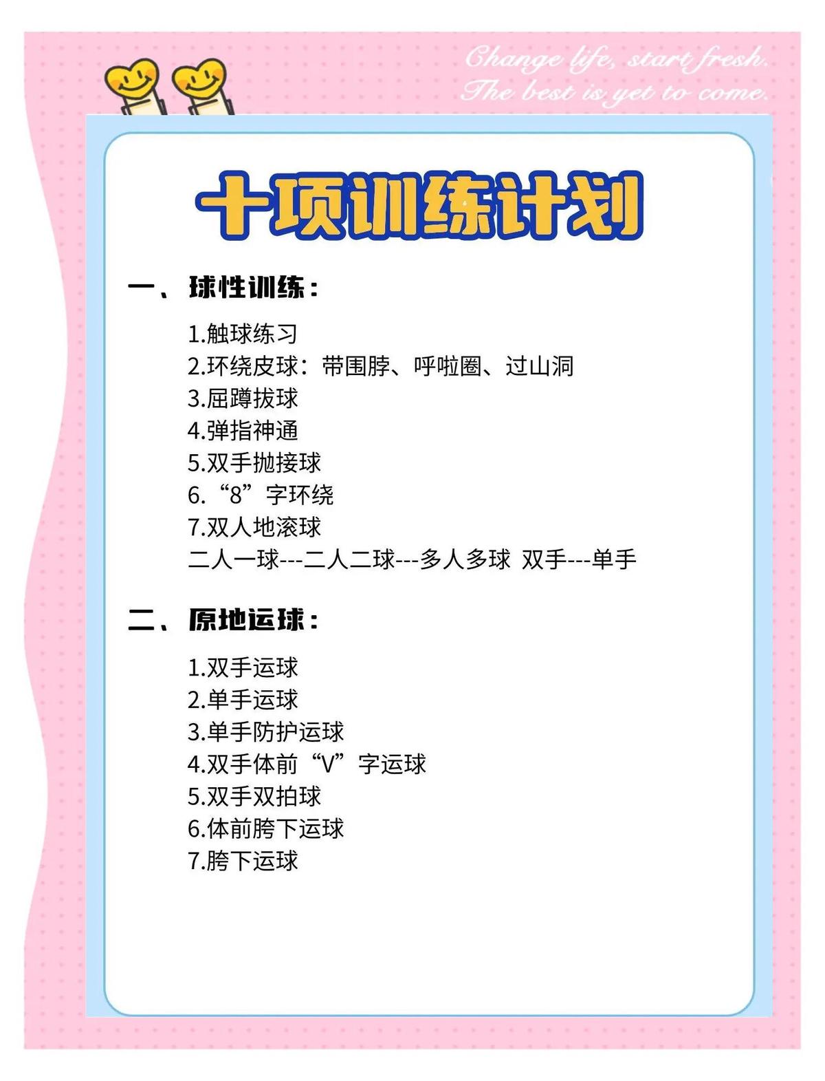 青少年篮球训练书籍排行榜最新